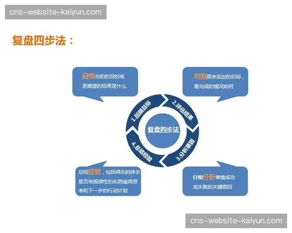深度复盘:从数据流看,防守轮转速度已成为衡量强队的新标尺 深度复盘:从数据流看,防守轮转速度已成为衡量强队的新标尺